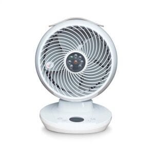 MeacoFan 650 Air Circulator